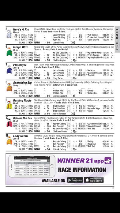 Winner Magazine Screenshot 3 - AppWisp.com Winner Magazine Screenshot 3 - AppWisp.com