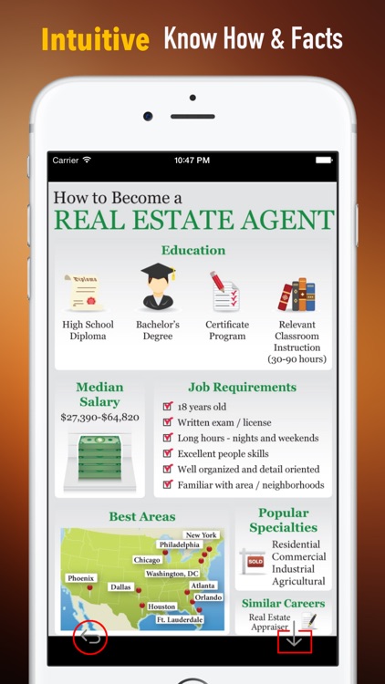 Real Estate Exam Study Guide: Test Prep Courses with Glossary Flashcards