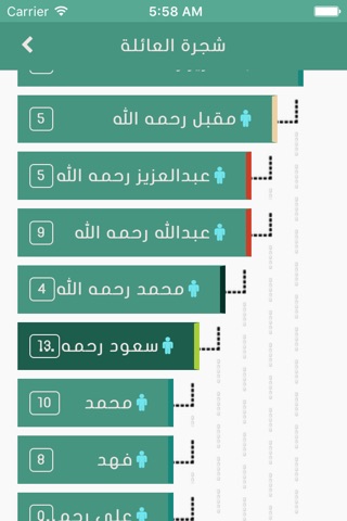 Alosaimy Family عائلة العصيمي screenshot 2