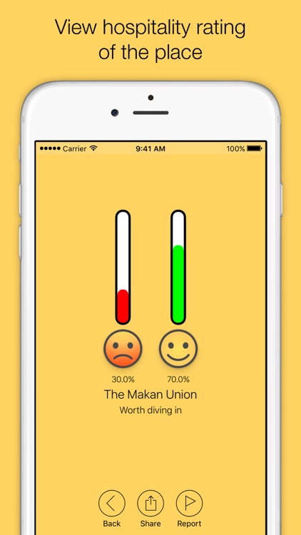 Mona Lisa Smile: Hospitality Guide screenshot-4