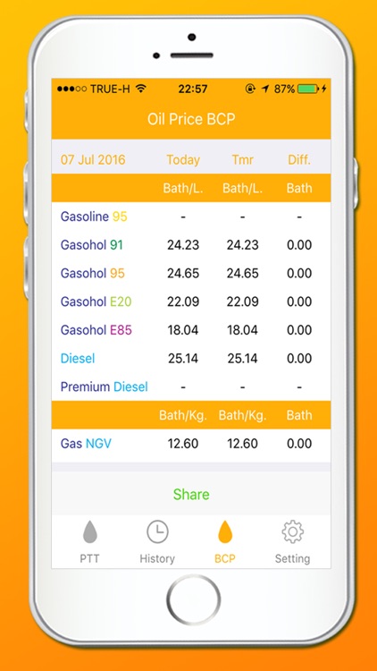 ราคาน้ำมัน