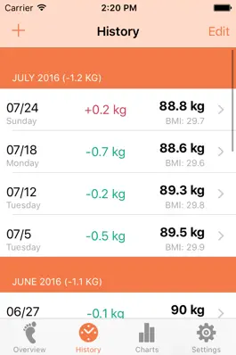 Game screenshot Weight Tracker - BMI apk