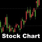Top 40 Finance Apps Like Stock Chart Lite- Stock,options,bonds,futures and gold - Best Alternatives