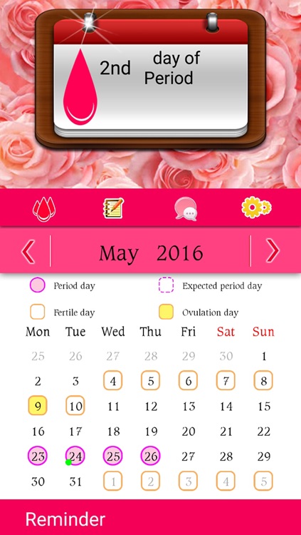 Woman Calendar, fertility, cycle tracker