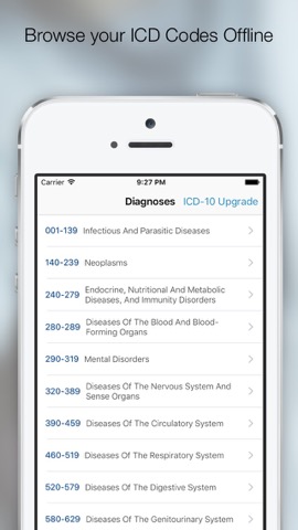 ICD9 On the Goのおすすめ画像1