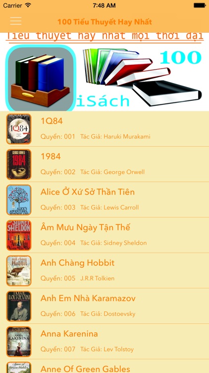 100 Tiểu Thuyết Hay Nhất Mọi Thời Đại