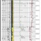 Well Logs is an application that lets you look at TIFF or PDF based oil industry (Petroleum) Well or Mud Logs on your iOS device