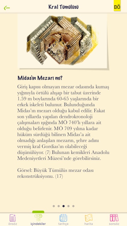 Gordion Gezi Notları