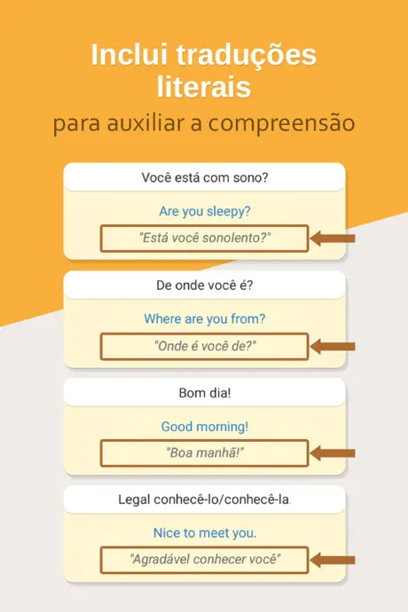 Frases em Inglês: Hello Pal
