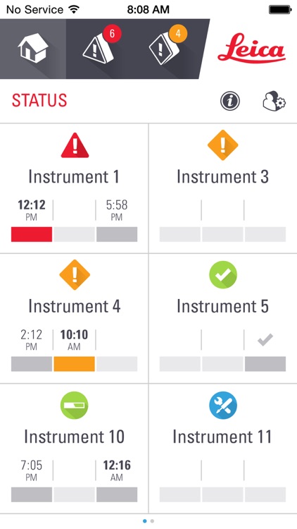 APiQ Instrument Dashboard