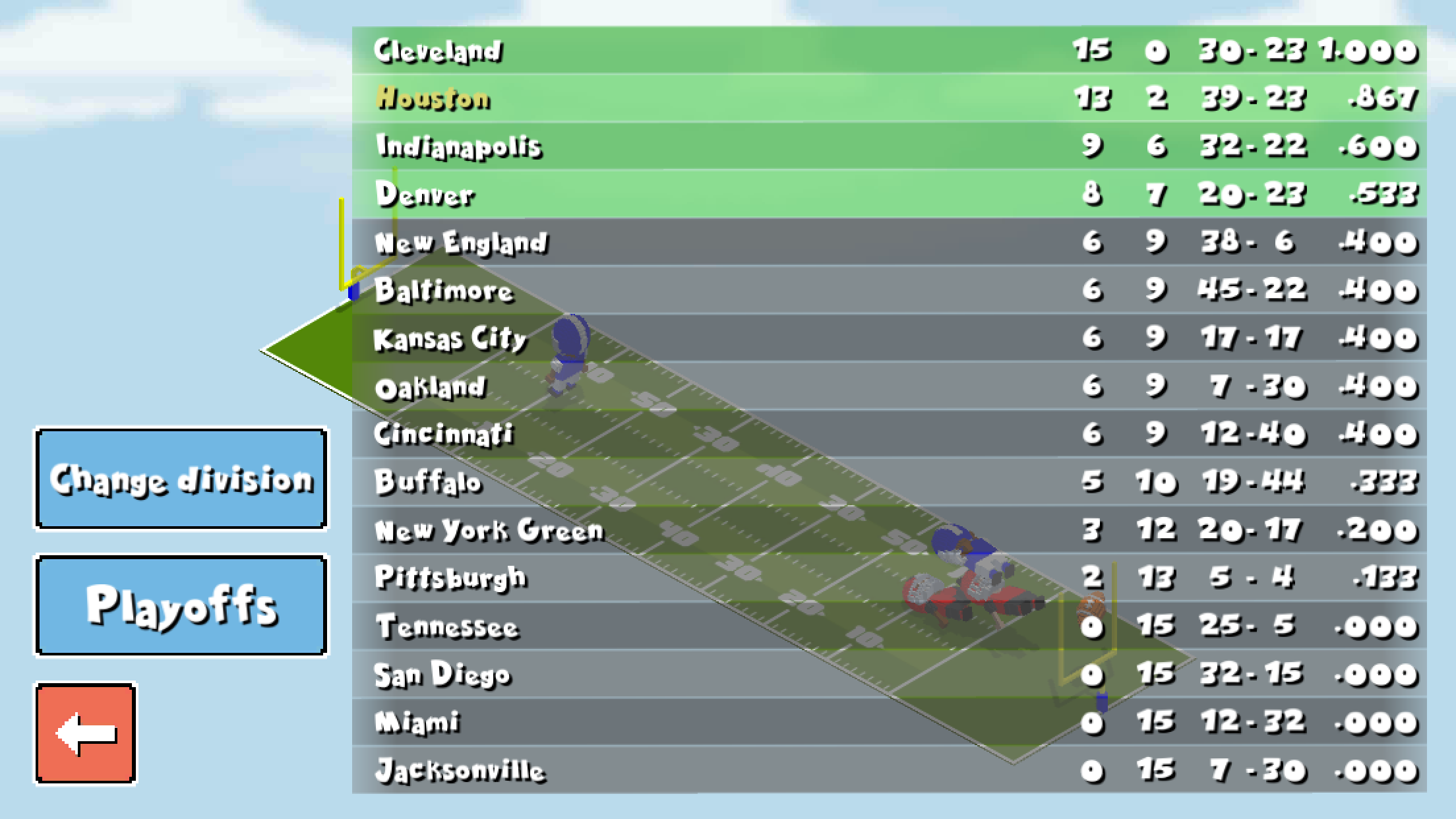 Chaos Football