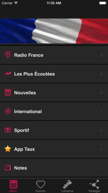 Stations FM et AM Radio France