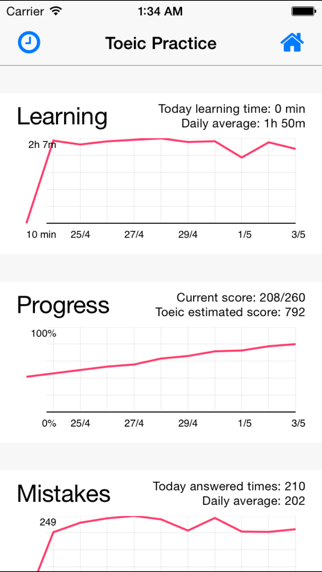 Screenshot #3 pour Toeic reading and grammar with 2000 questions