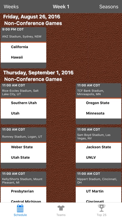 College FB Scores & Schedules
