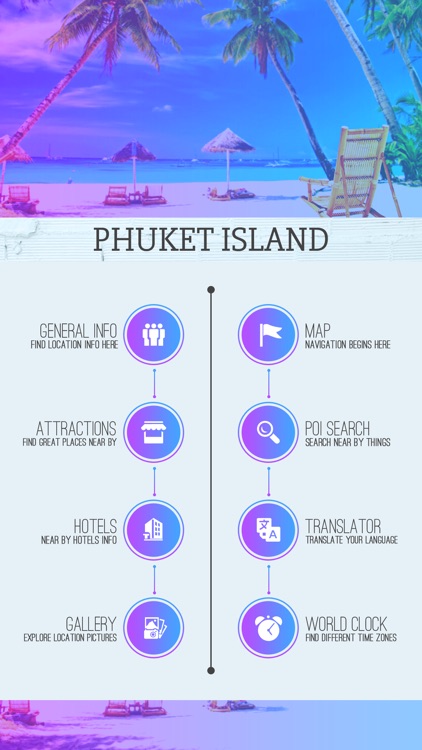 Phuket Island Vacation Guide