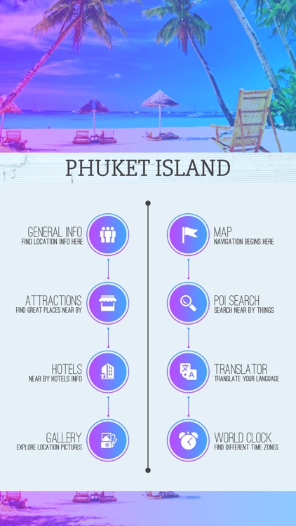 Phuket Island Vacation Guide