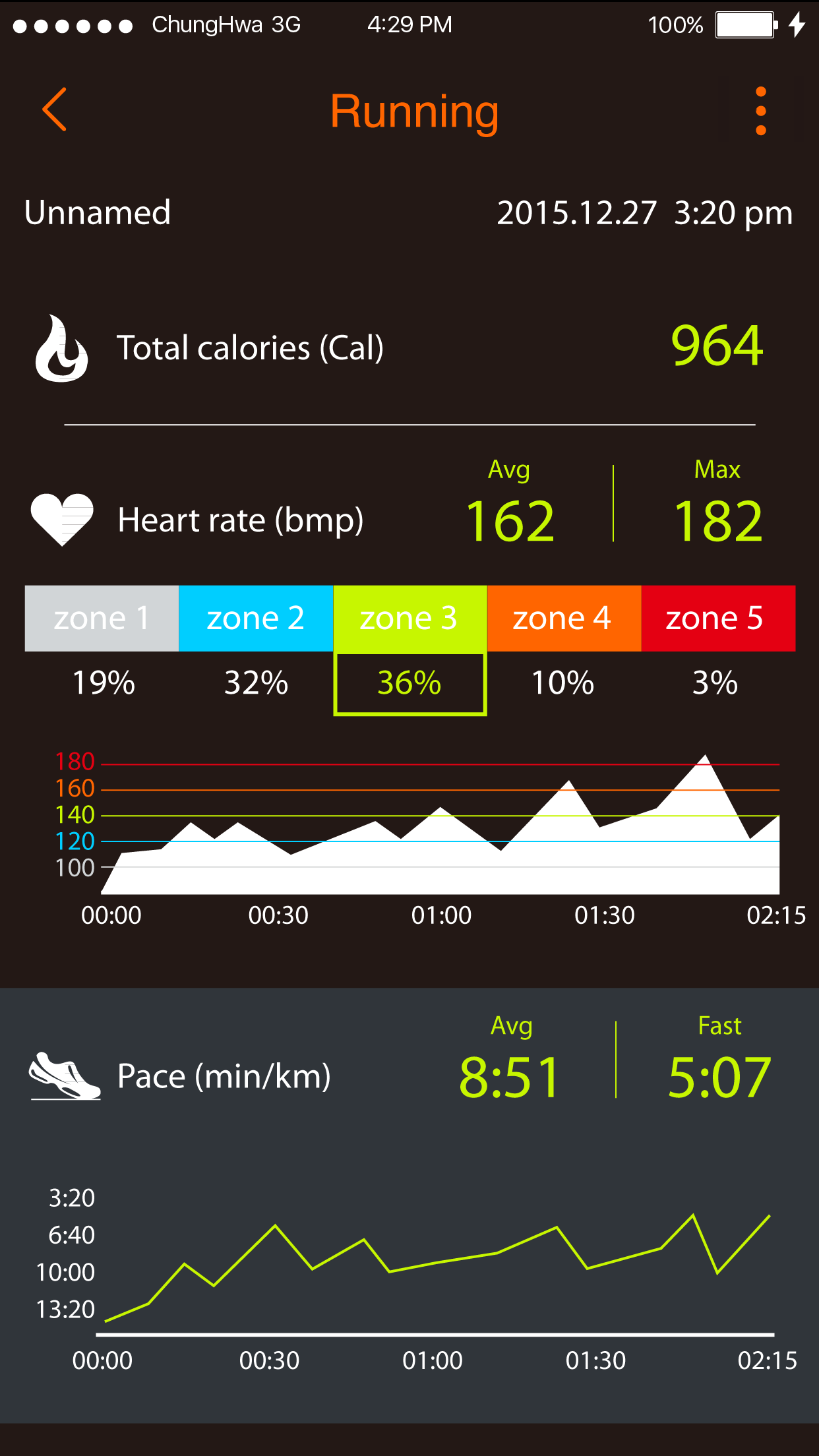 MiVia screenshot 3