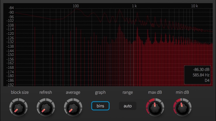 Sound Spectrum Analyzer