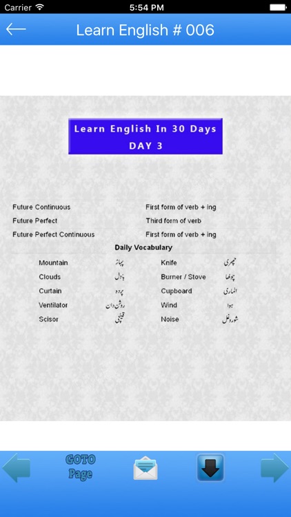 Learning English in 30 Days
