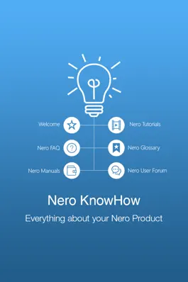 Game screenshot Nero KnowHow mod apk