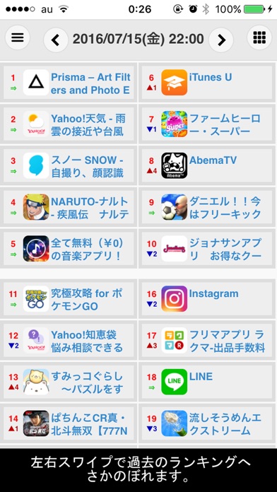 アップランク - 見逃したアプリランキングもスワイプで遡れる便利アプリ for App Storeのスクリーンショット1 アップランク - 見逃したアプリランキングもスワイプで遡れる便利アプリ for App Storeのスクリーンショット1