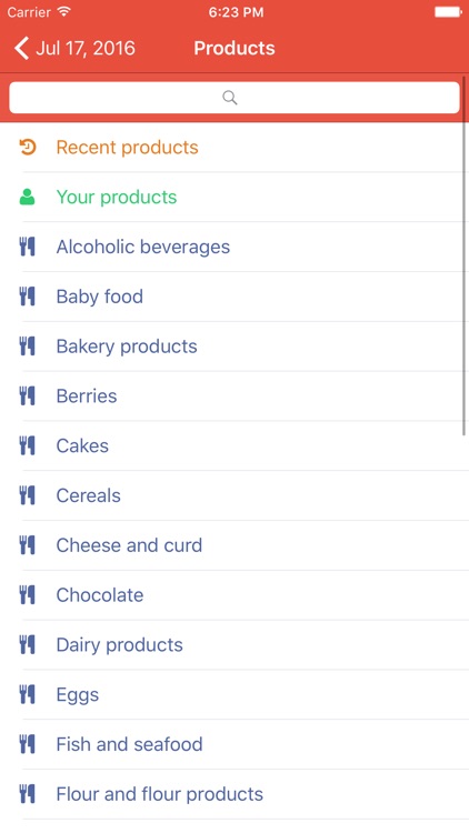 FoodDiary - Сalorie calculator