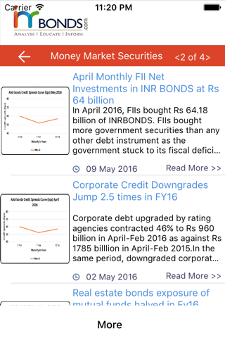 INR BONDS screenshot 3