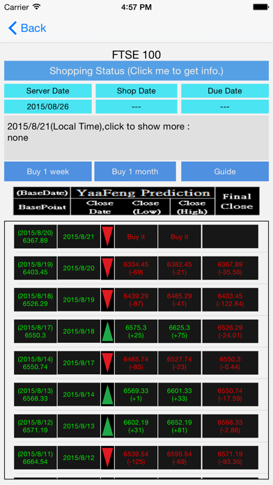 How to cancel & delete Finance Prediction from iphone & ipad 2