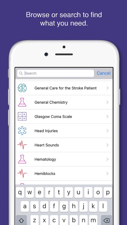 Informed’s Emergency & Critical Care Guide