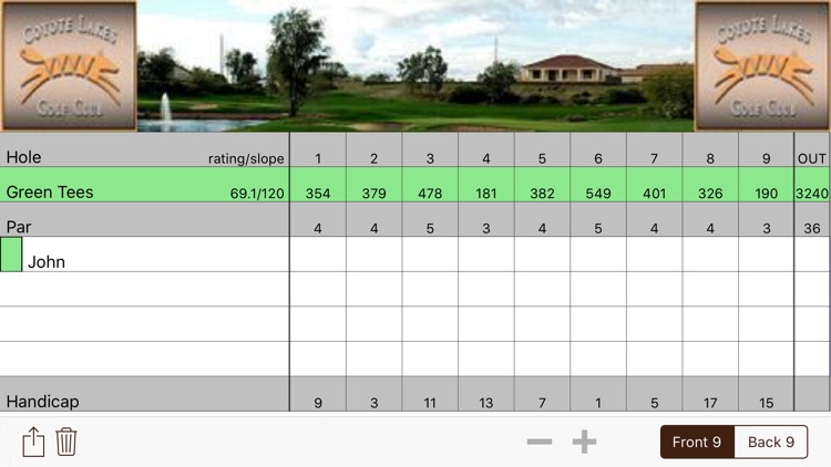 Coyote Lakes Golf Club, AZ