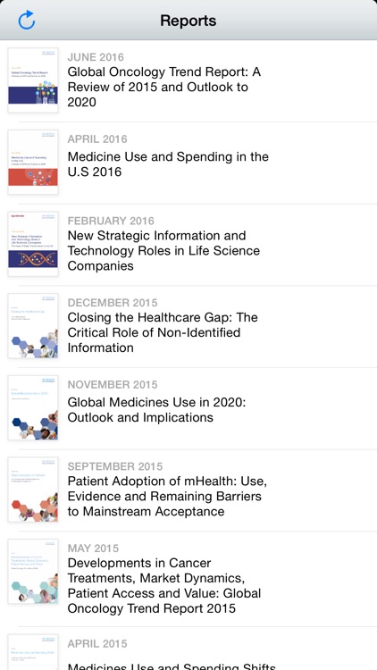 QuintilesIMS Institute