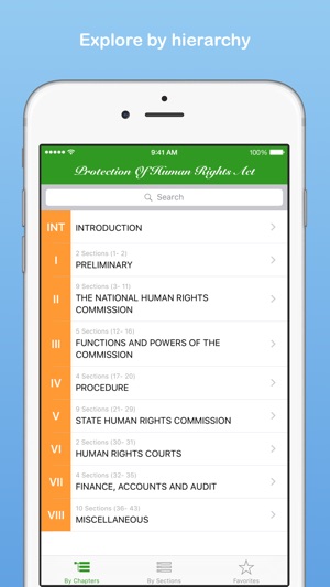 Human Rights Act(圖1)-速報App