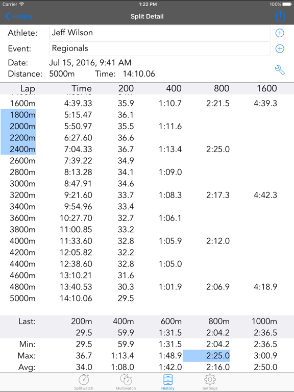 Splitwatch iPad screenshot 4 - Sports app