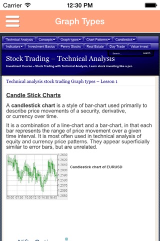 StockMarket Technical analysis courseのおすすめ画像4