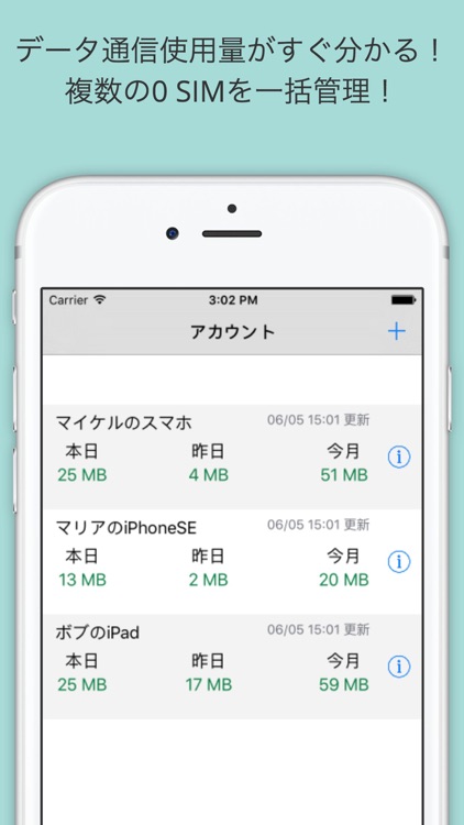 通信量チェッカー "for 0 SIM"