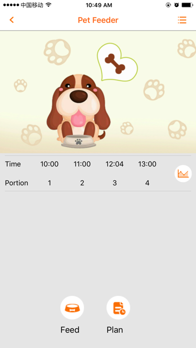 Pet Feeders iPhone screenshot 1 - Utilities app