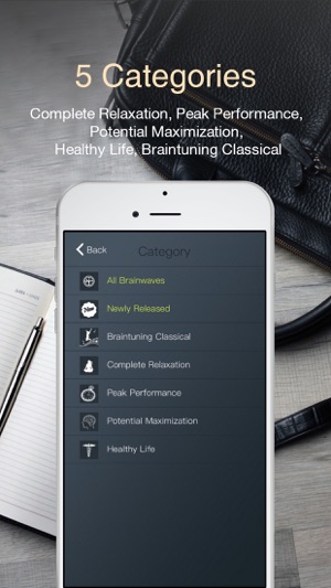 Brainwaves for Business Elite – Focus more on work and study(圖2)-速報App