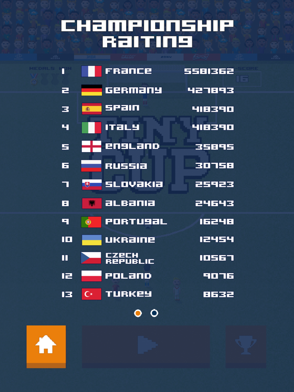 Pixel FreeKick - Soccer Tiny Cup iPad screenshot