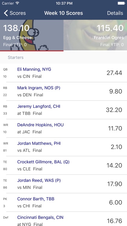 MFL Platinum 2017