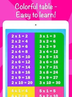 Icy Math Free - Multiplication times table for kids iPad image 4