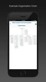 eimh - uscg problems & solutions and troubleshooting guide - 2