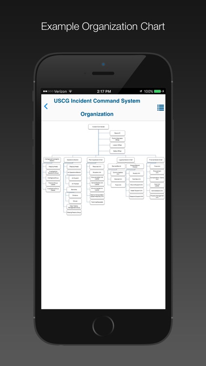 eIMH - USCG screenshot-4