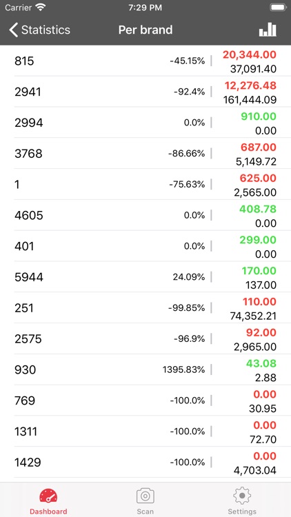 BECO Mobile screenshot-3