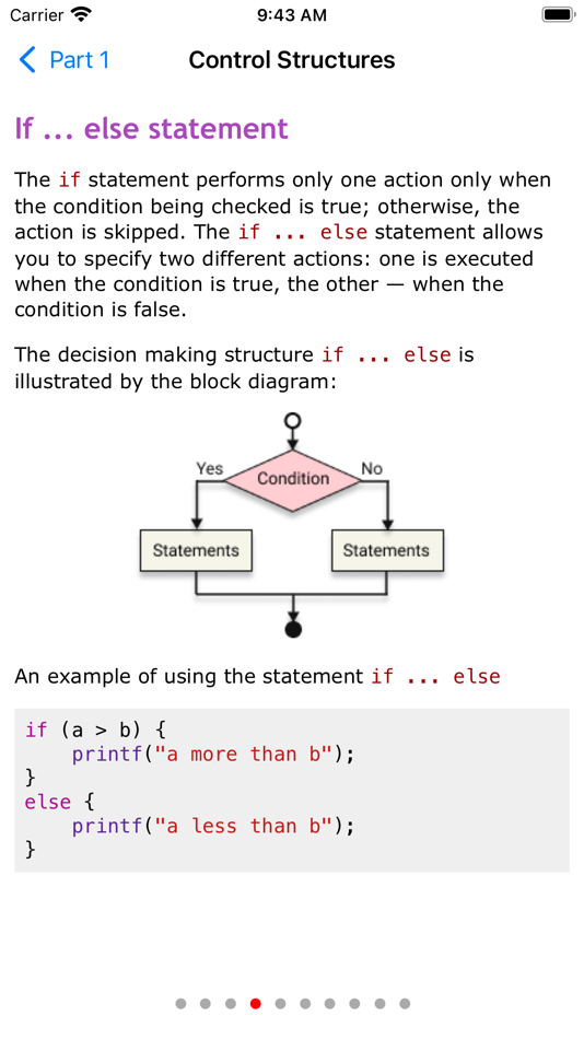 #4. Learn C Language (iOS) di: ALG Software Lab