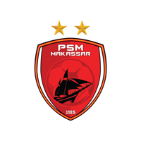 PSM Makassar FC