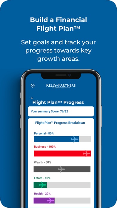 Kelly+Partners Passport Screenshot