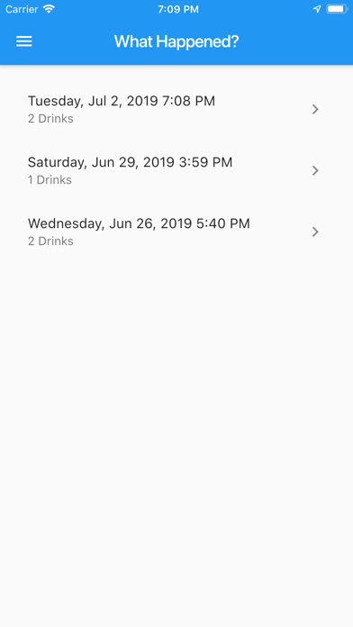 Drink Counter and Stats iPhone screenshot