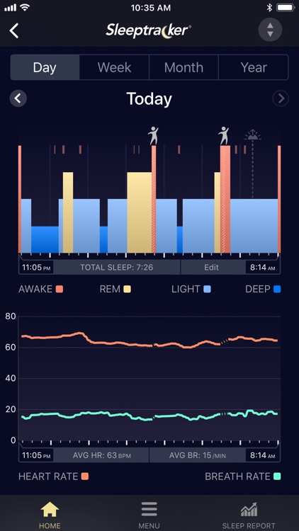 Sleeptracker®