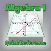 Algebra I Quick Reference delete, cancel