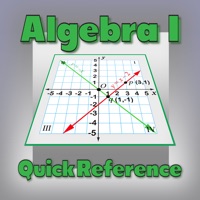 Algebra I Quick Reference logo